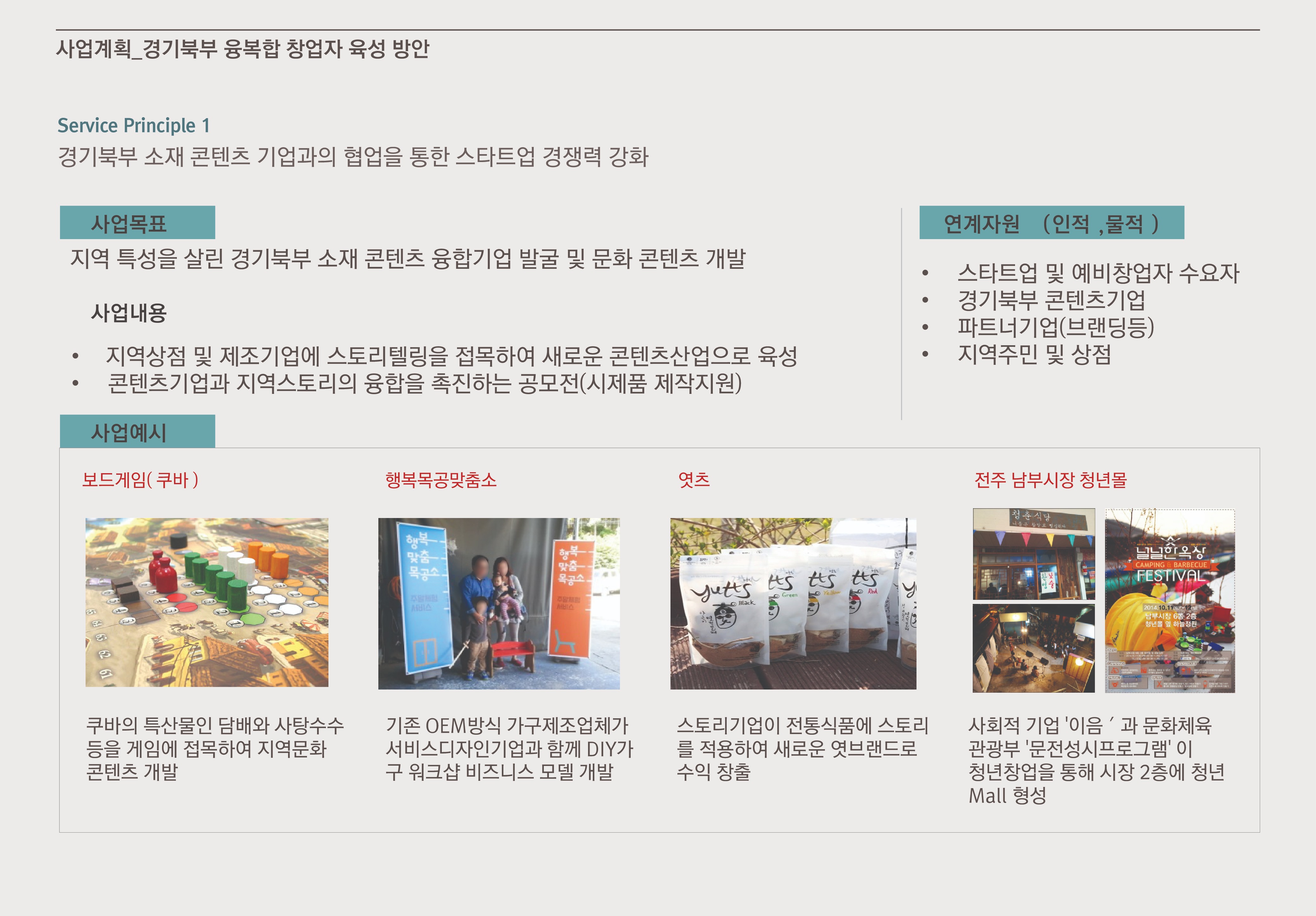 경기문화창조허브 이미지