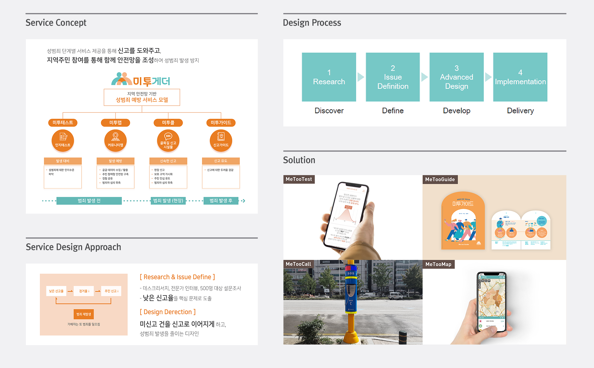 사회 안전망 기반 성범죄 예방 및 불안 해소를 위한 서비스디자인 이미지