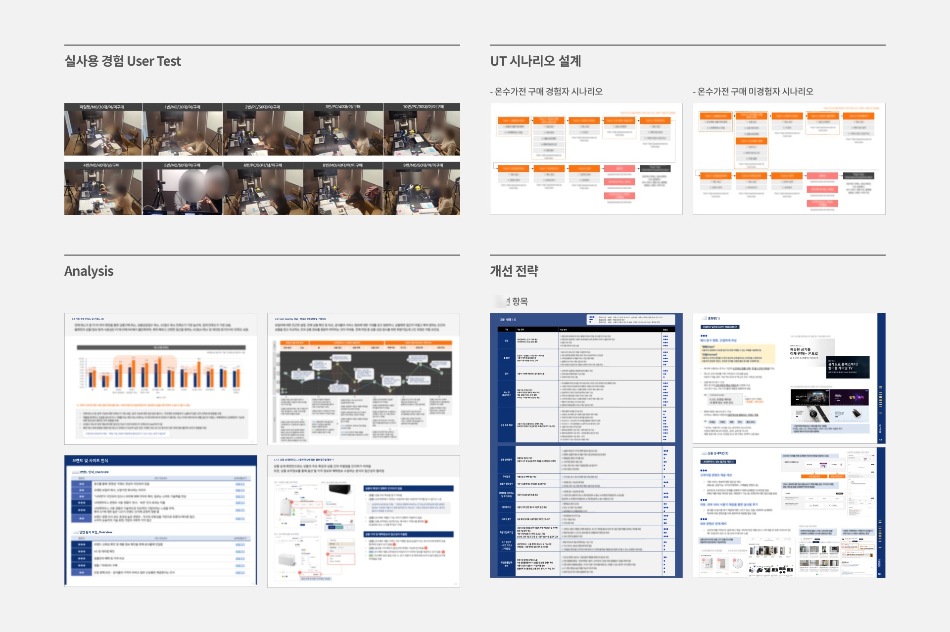 자사몰 UX 컨설팅 이미지