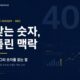 GEO 통계 40%의 진짜 의미와 실험실 수치와 시장 약속의 차이