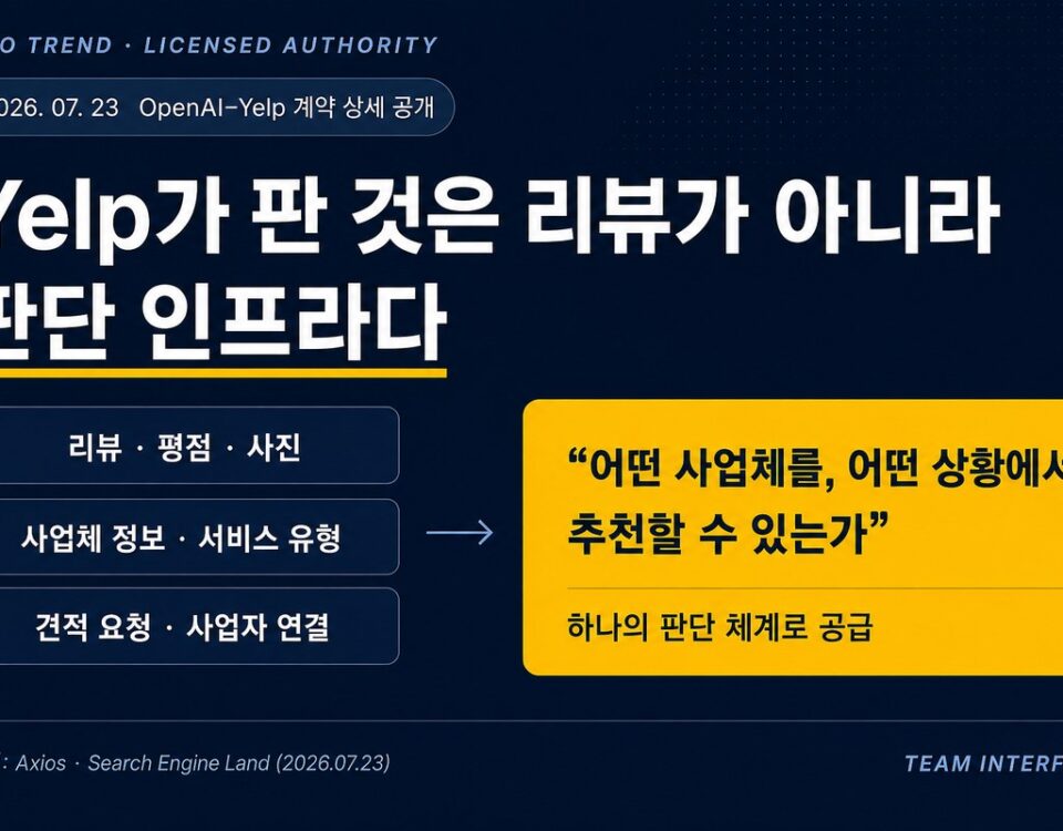 OpenAI–Yelp 계약의 의미와 Yelp가 공급한 판단 인프라