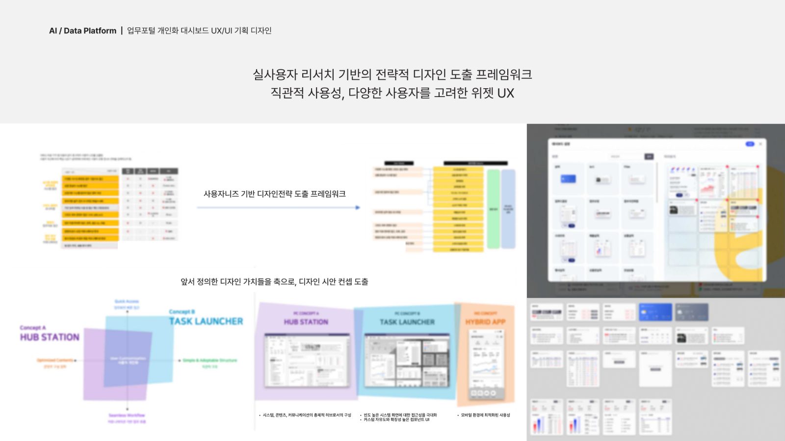 이마트 업무포털 개인화 대시보드 UX/UI 기획 디자인 프로젝트 주요 화면 1